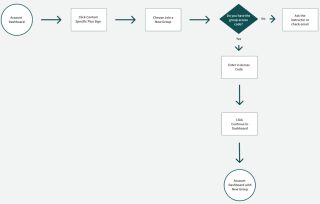 userflow.png